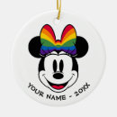 Search for mickey mouse ornaments Minnie