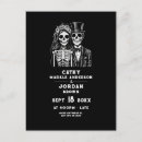 Search for till postcards Skull