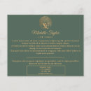 Recherche de thérapie prospectus Salon