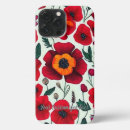 Search for nature inspired iphone cases Flowers