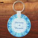 Search for rose design keychains Pattern