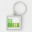 Search for eco friendly keychains Recycling
