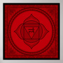 Search for square root posters Muladhara