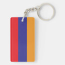 Search for german flag keychains National