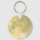 Search for zippered keychains Cancer