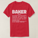 Recherche de papa gâteau tshirts Anniversaire