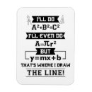 Recherche de professeur de maths drôle cartes postales Mathématicien