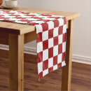 Search for christmas placemats Classic