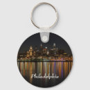 Recherche de philadelphie porteclés Philly