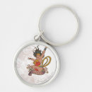 Search for goddesses keychains Woman