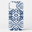 Search for dying iphone cases Abstract