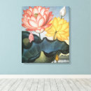 Search for lotus flower canvas prints Spiritual