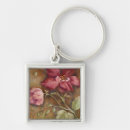 Search for antiques keychains Flowers
