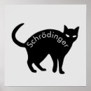 Recherche de mécanique quantique posters Science
