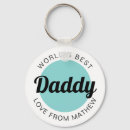 Search for grandmothers keychains For him