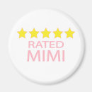 Recherche de mimi magnete Noël
