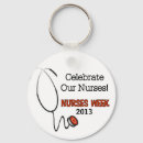 Search for lpn nurse keychains Medical