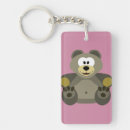 Search for front keychains Pattern