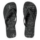 Recherche de maths vêtements Dessin