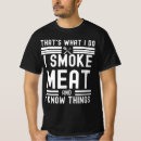 Recherche de de boeuf de bbq Fumeur de viande