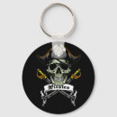 Search for jolly roger round keychains Vintage