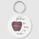 Search for affordable keychains Appreciation