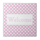 Recherche de pointille le carreaux Pois