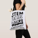 Search for making a difference Teachers
