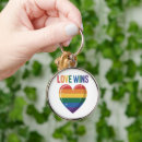 Search for decent keychains Lgbt sunflower