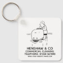 Search for commercial keychains Cleaning