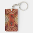 Search for geckos keychains Tribal