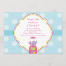 Search for gumball birthday invitations Sweet