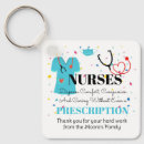 Search for teamwork keychains Thank you