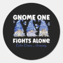 Search for colon cancer stickers Fight