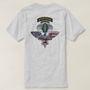 Recherche de bérets verts tshirts Military
