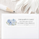 Search for baby blue return address labels Floral