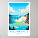 Recherche de niagara falls posters De voyage