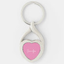 Search for customizeable keychains Trendy