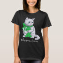 Search for gastroparesis tshirts Month