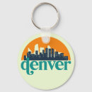 Search for denver keychains Travel