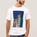 Recherche de catholicisme Catholicisme romain
