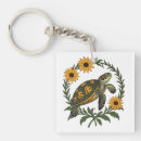 Search for aster flower keychains Wildlife