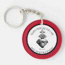 Search for divine keychains Religious