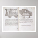 Recherche de ceiling posters Floors