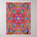 Search for kaleidoscope posters Colourful