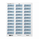 Search for lure labels Fisherman
