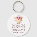Search for good vibes keychains Funny