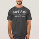 Recherche de thanksgiving funny tshirts Papa