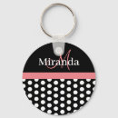 Search for pink dots keychains Elegant