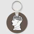 Search for author round keychains Read